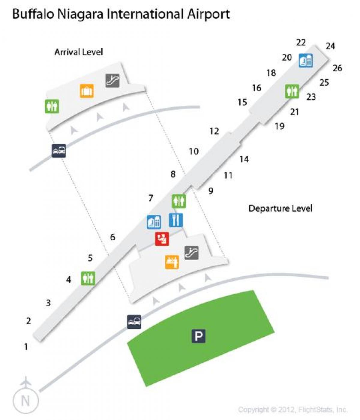 Mapa de Buffalo Niagara nivel de salida del aeropuerto