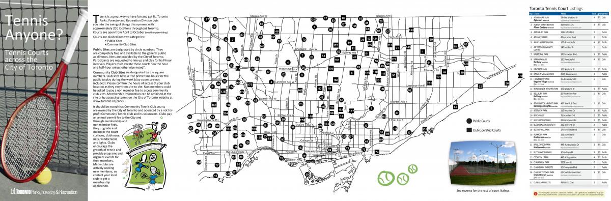 Mapa de pistas de Tenis de Toronto
