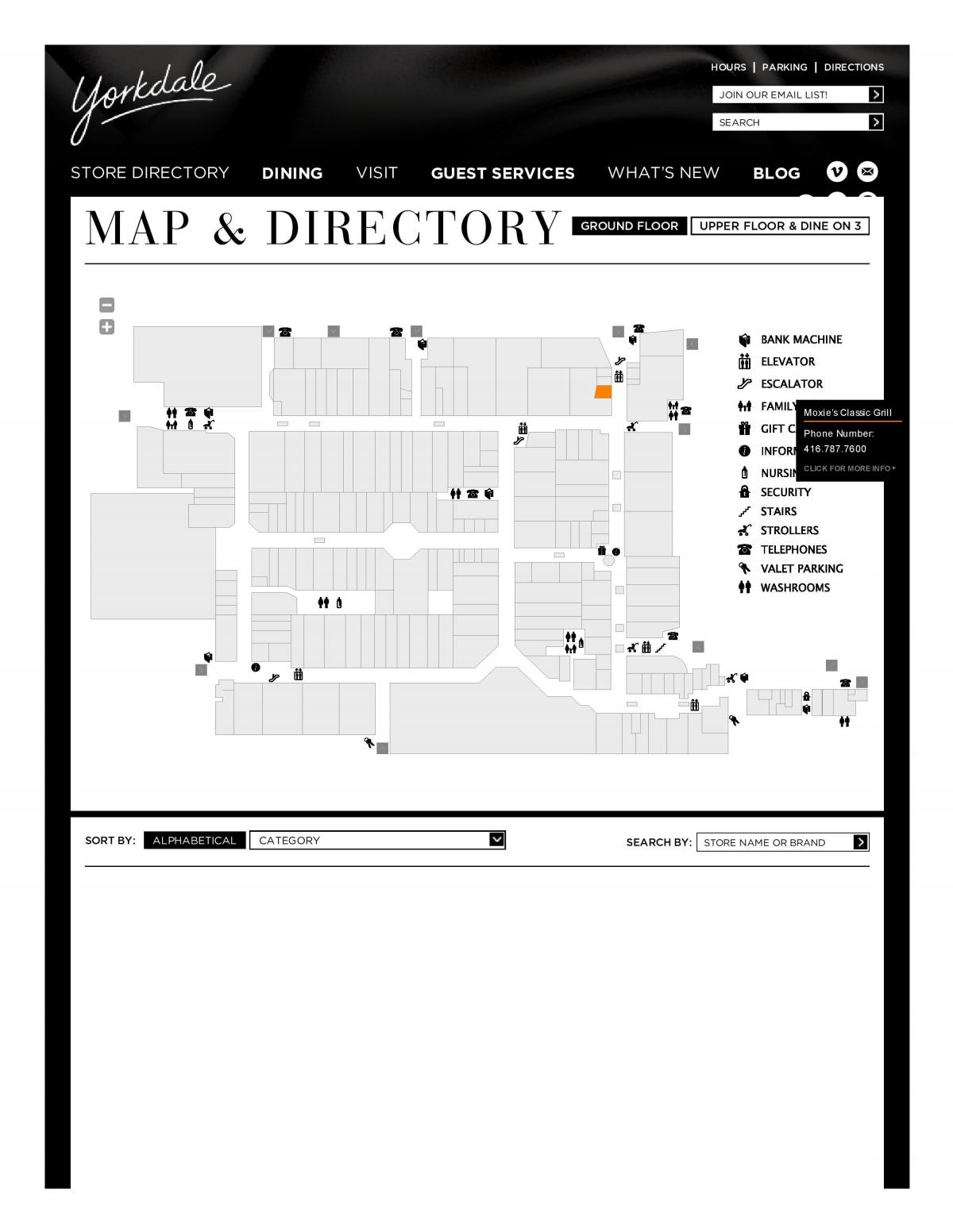 Mapa de Centro Comercial Yorkdale