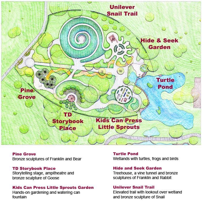 Mapa de Franklin para Niños de Jardín de