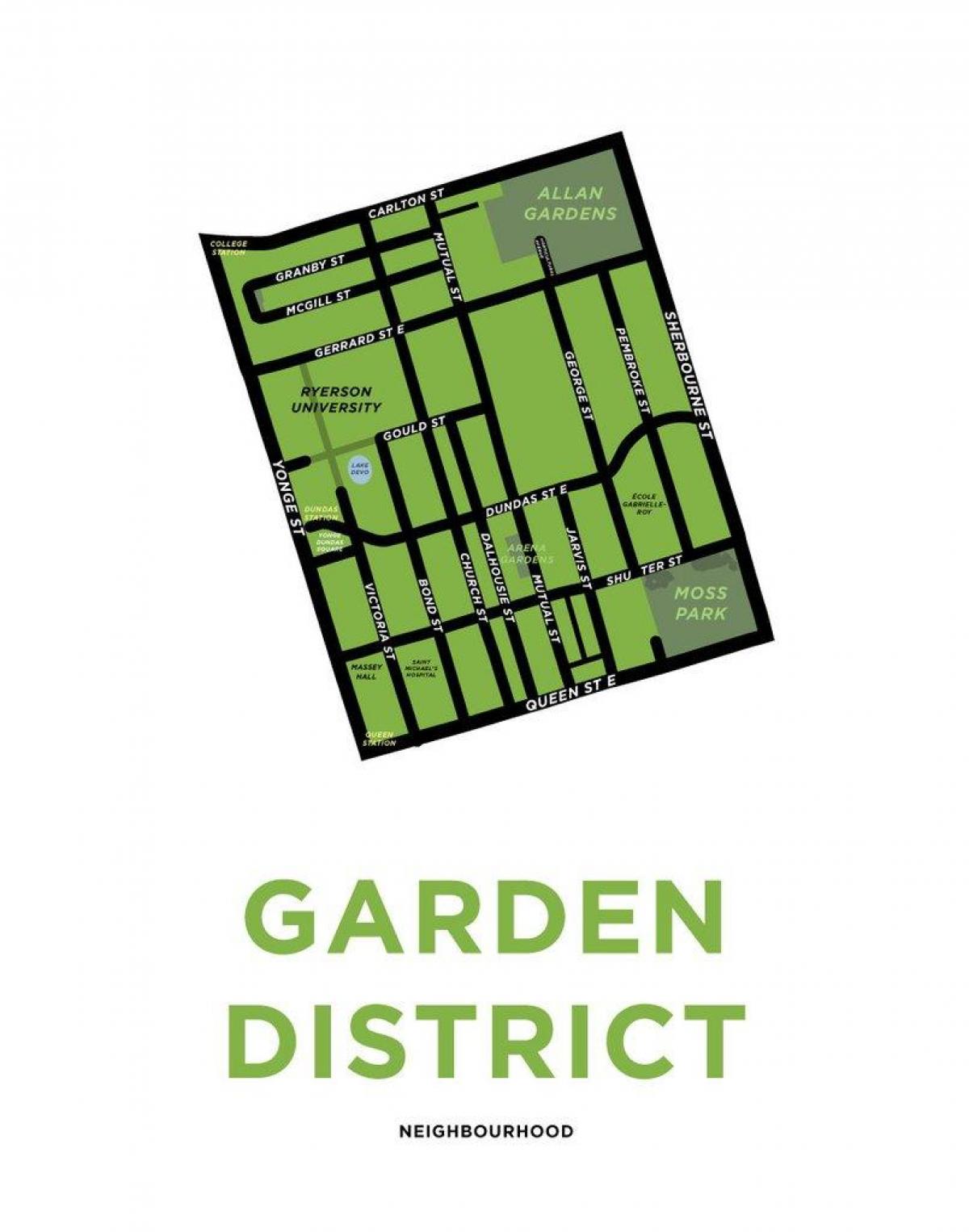Mapa de Jardín descripción general del Distrito de Toronto