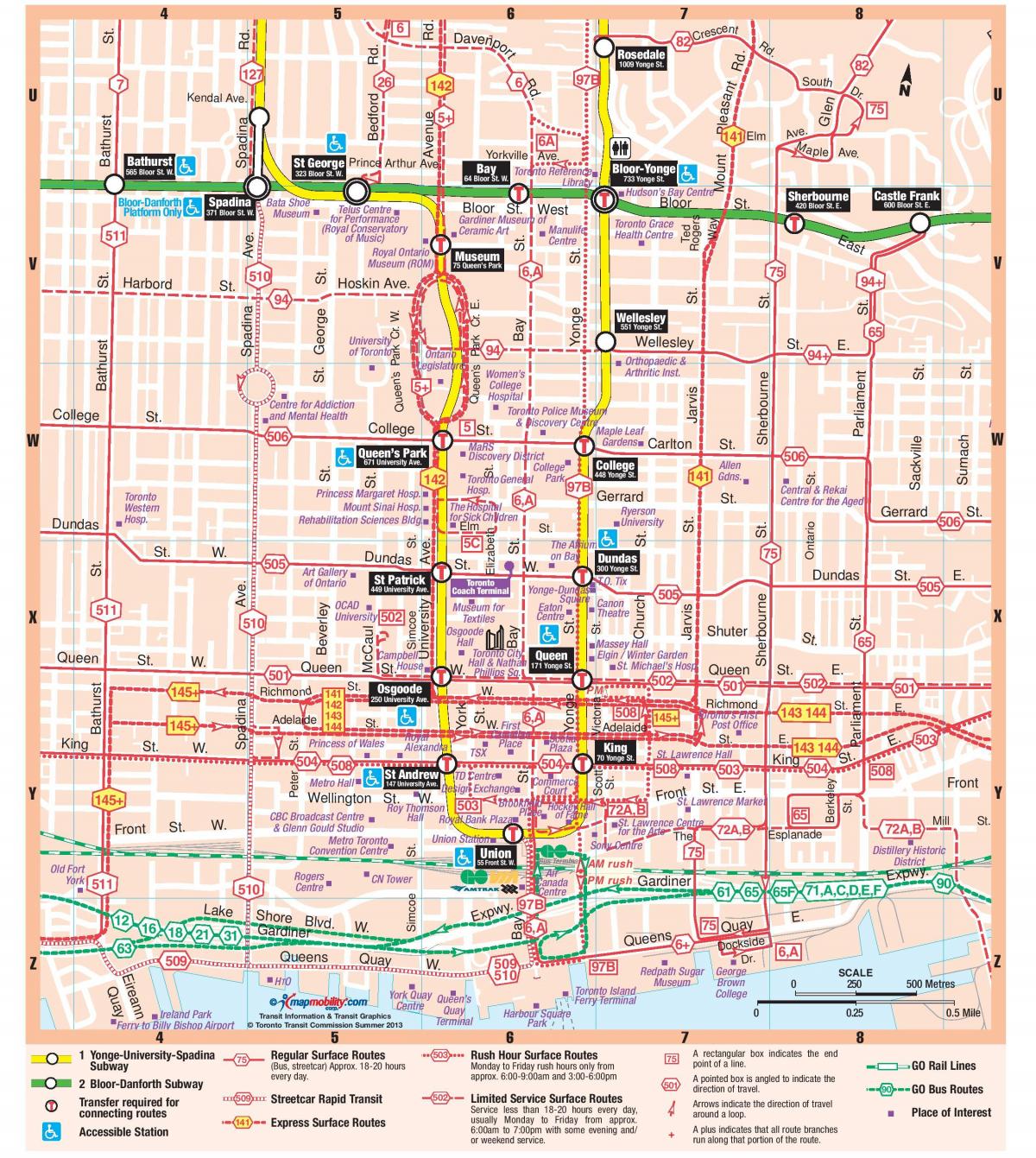 Mapa de la estación de Metro del centro de Toronto