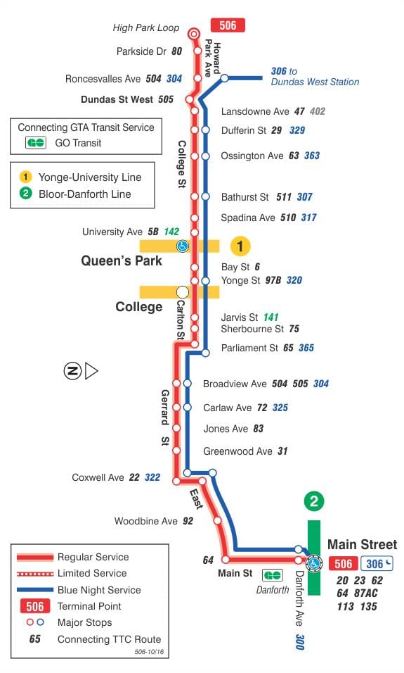 Mapa de la línea de tranvía 506 Universidad/Carlton