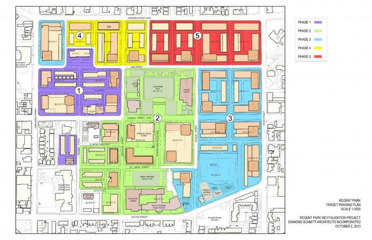 Mapa de plan de Revitalización de Regent Park de Toronto