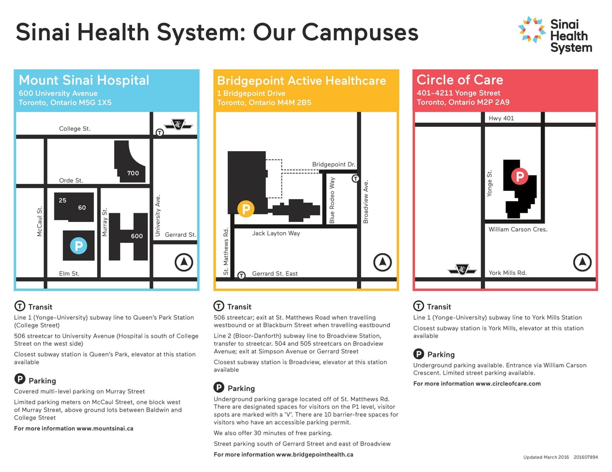 Mapa de Sinaí del sistema de salud de Toronto