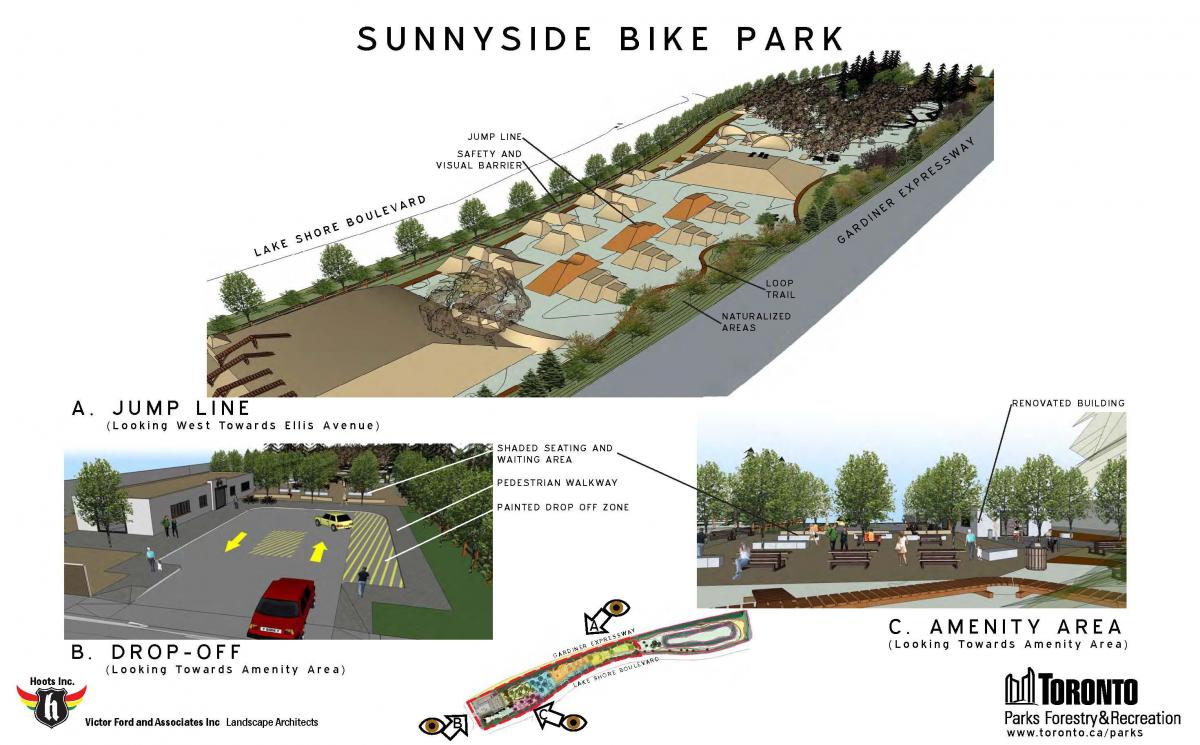 Mapa de Sunnyside en el bike park de Toronto salto de línea