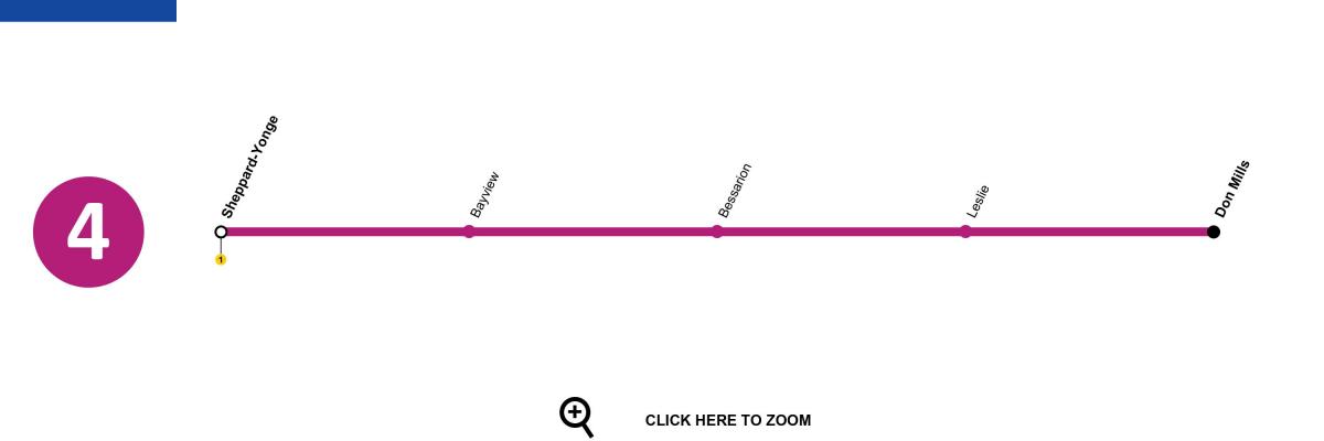 Mapa de Toronto línea 4 del metro de Sheppard