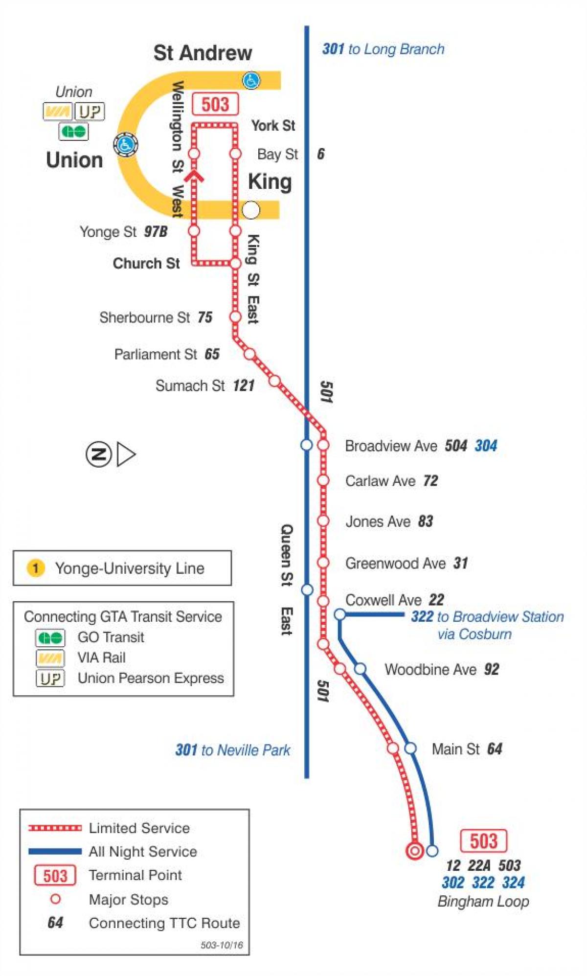 Mapa de la línea de tranvía 503 Kingston Road