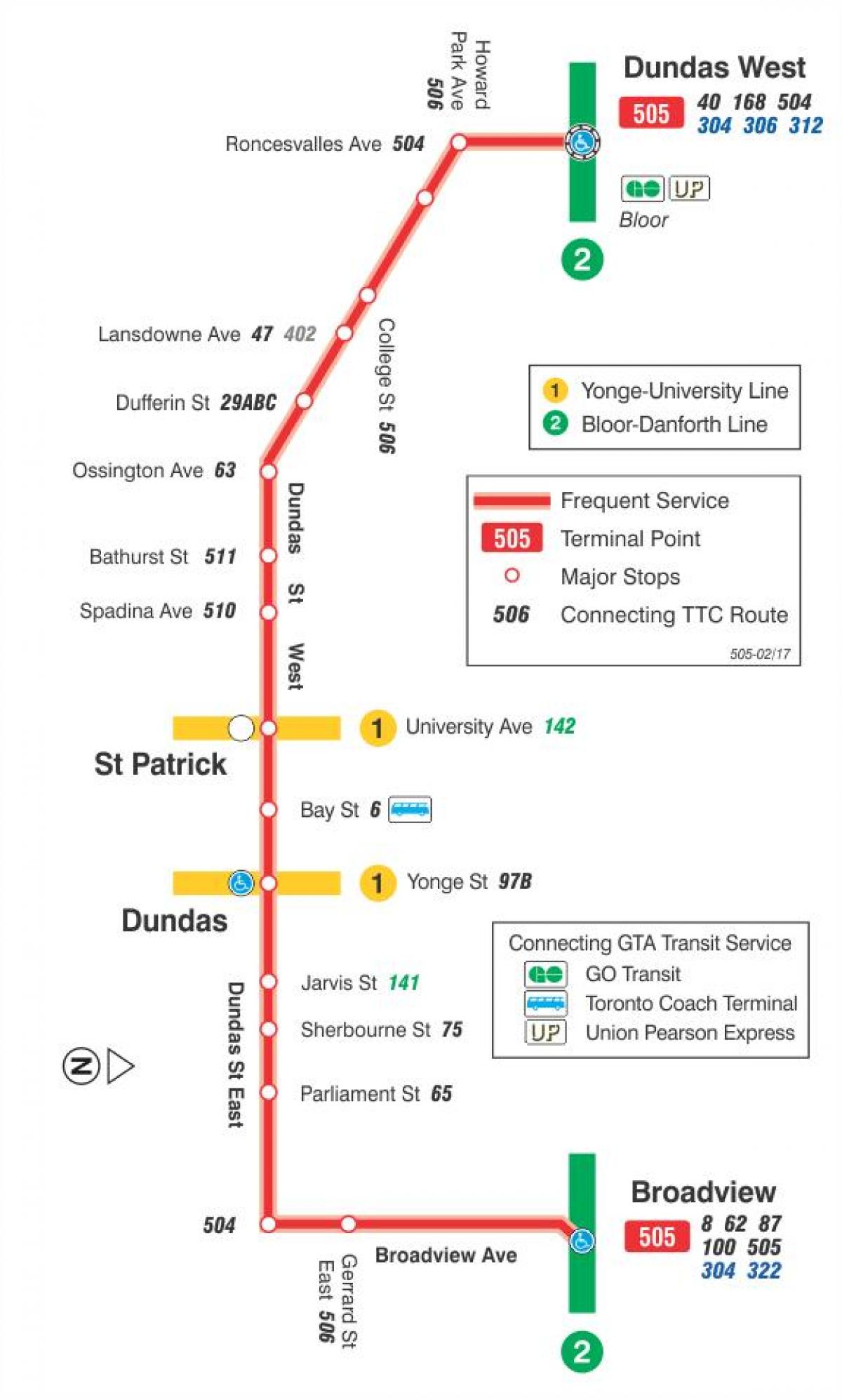 Mapa de la línea de tranvía 505 Dundas