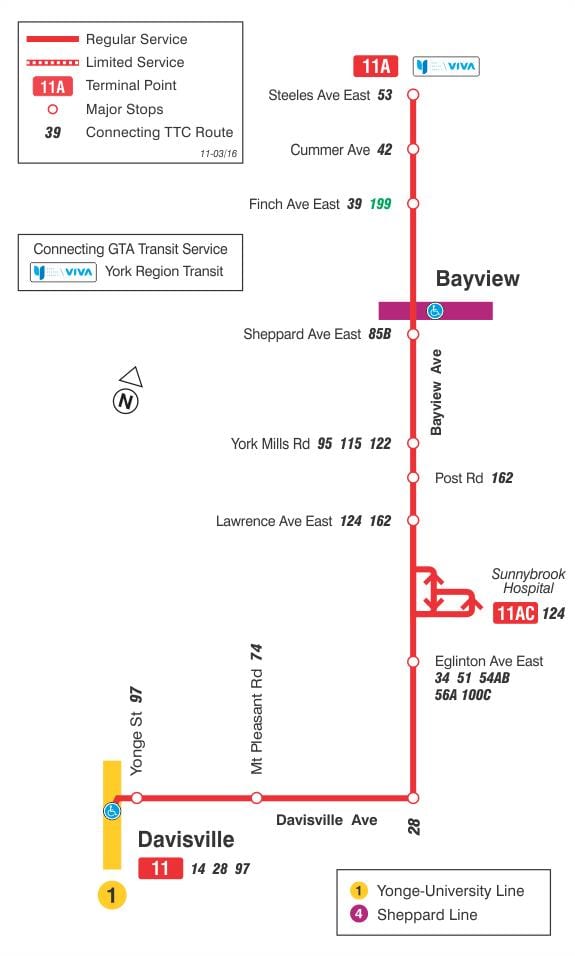 Mapa de TTC 11 Bayview la ruta de autobús de Toronto
