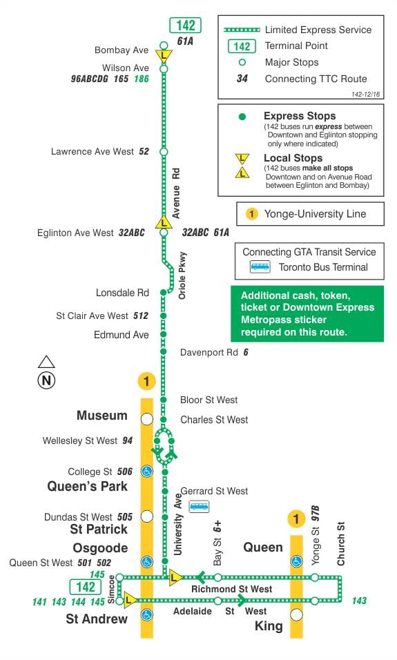 Mapa de TTC 142 Centro de la ciudad / Avenue Rd autobús Expreso de la ruta Toronto