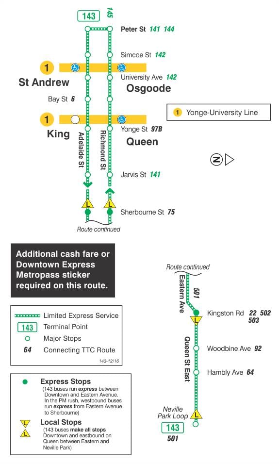 Mapa de TTC 143 Centro de la ciudad / Playa de autobús Expreso de la ruta Toronto