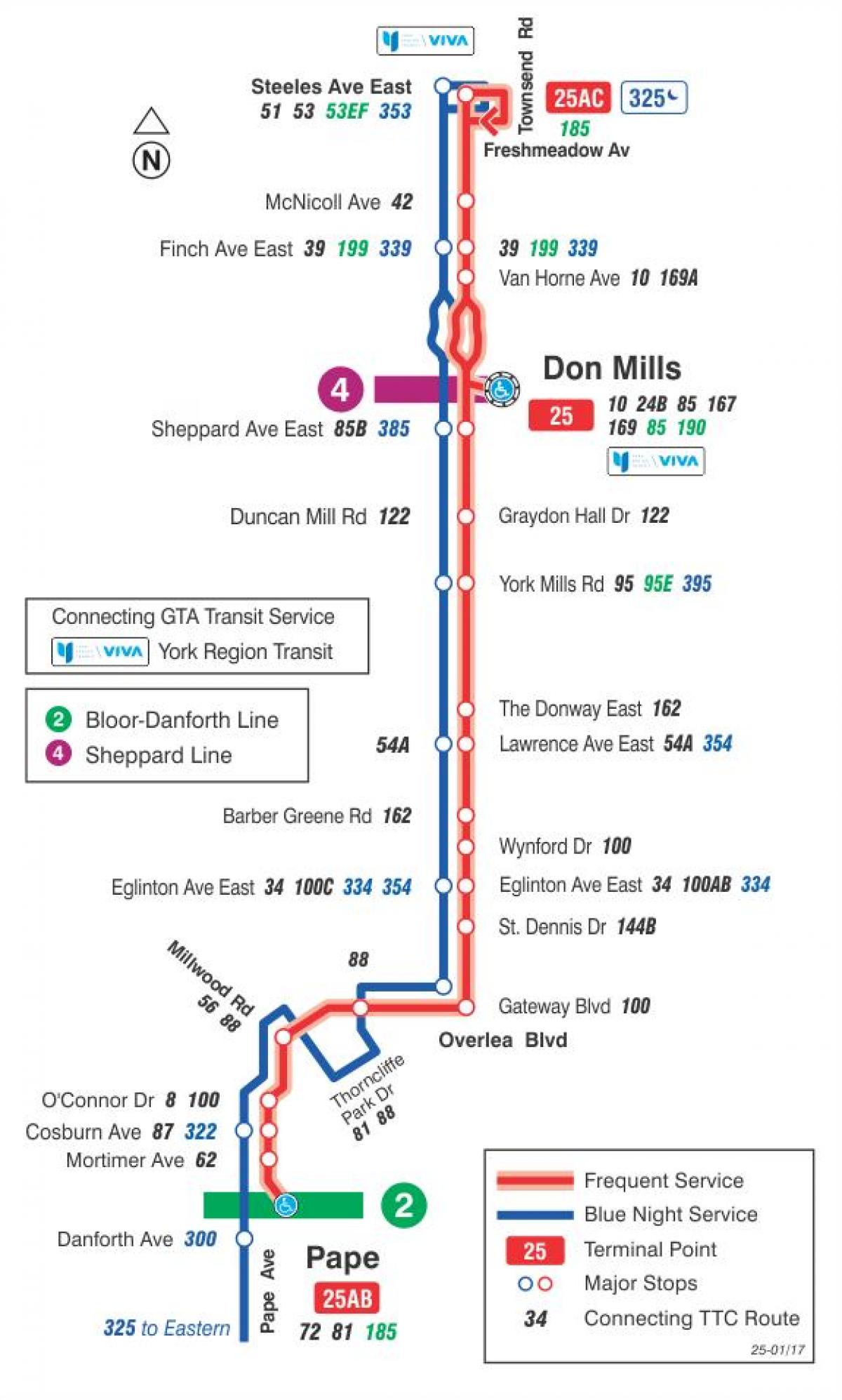 Mapa de TTC 25 de Don Mills de la ruta de autobús de Toronto