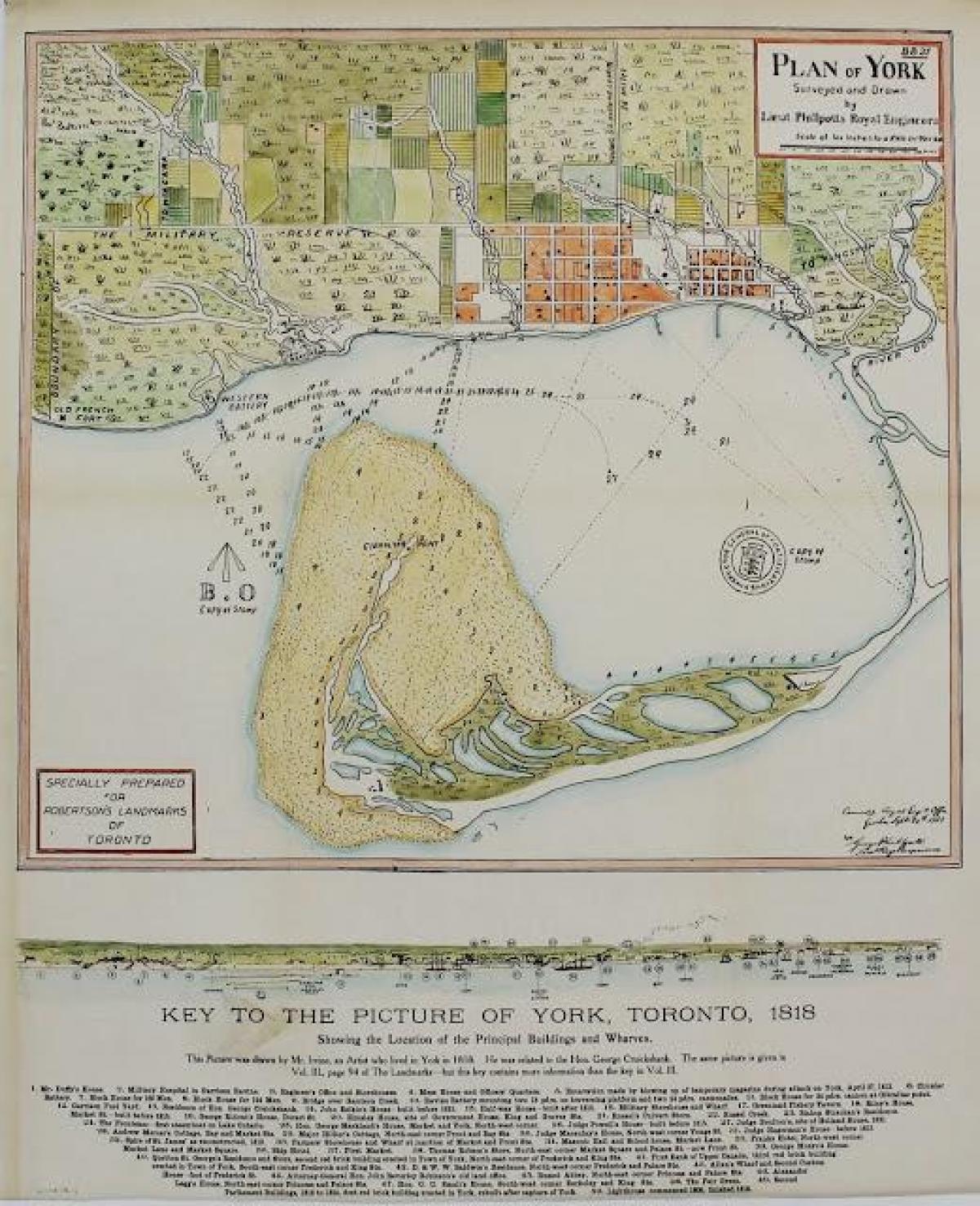 Mapa de York de Toronto 1787-1884 caricaturescos versión