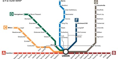 Mapa de Toronto y los trenes pasan de Tránsito