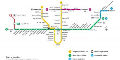 Mapa de Toronto (TTC metro