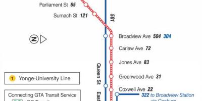 Mapa de la línea de tranvía 503 Kingston Road