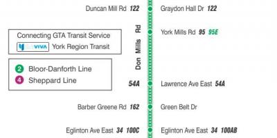 Mapa de TTC 185 Don Mills Cohete de la ruta de autobús de Toronto